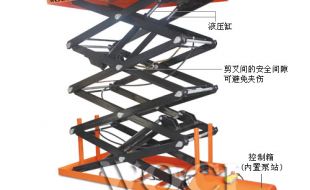 什麽是家用電動午夜免费福利电影平台？