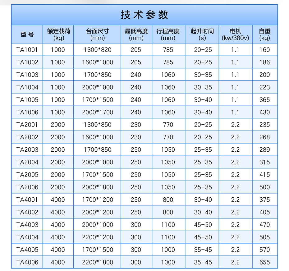 剪叉式午夜免费福利电影平台