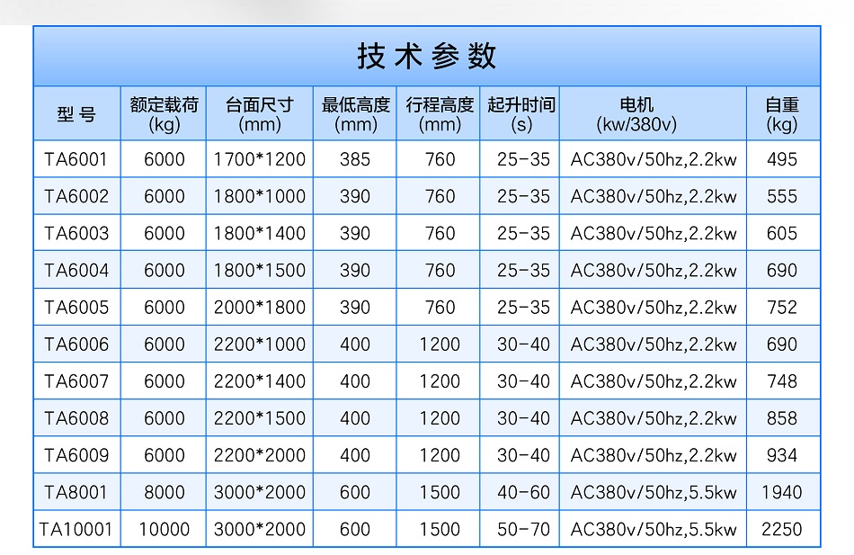 重型午夜免费福利电影平台