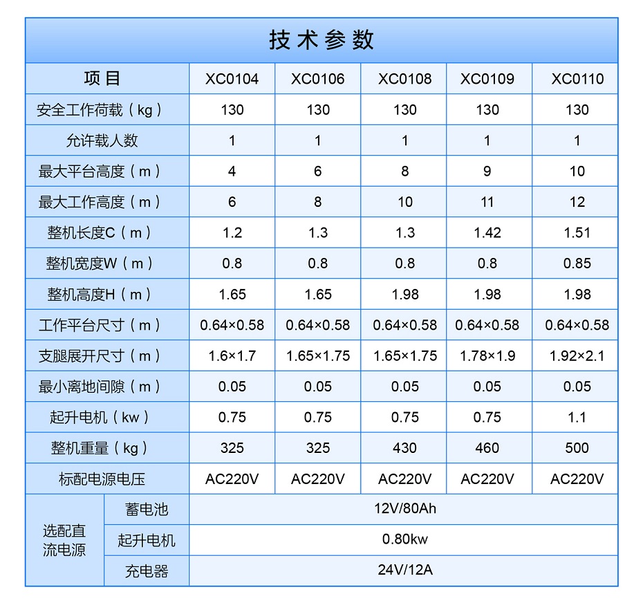 桅柱式成人午夜免费视频