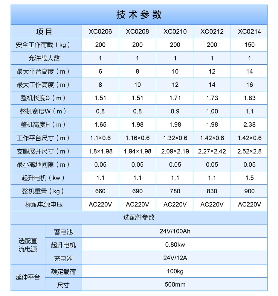 鋁合金成人午夜免费视频