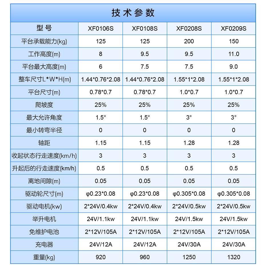 自行鋁合金午夜免费福利电影平台