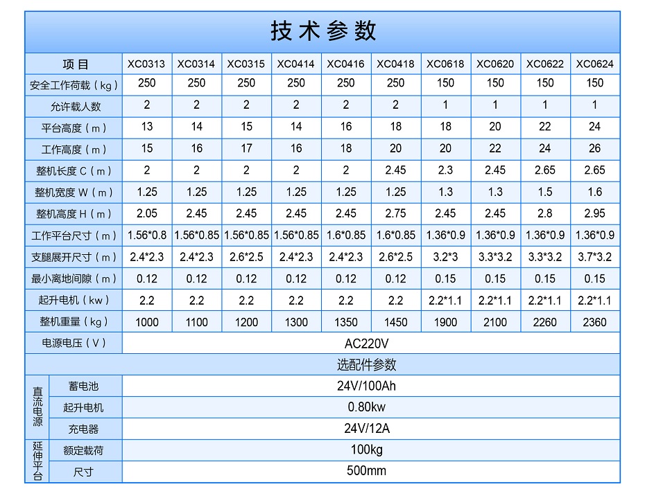 多柱鋁合金午夜免费福利电影平台
